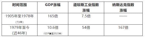 个人养老金全国实施在即，指数基金纳入投资范围
