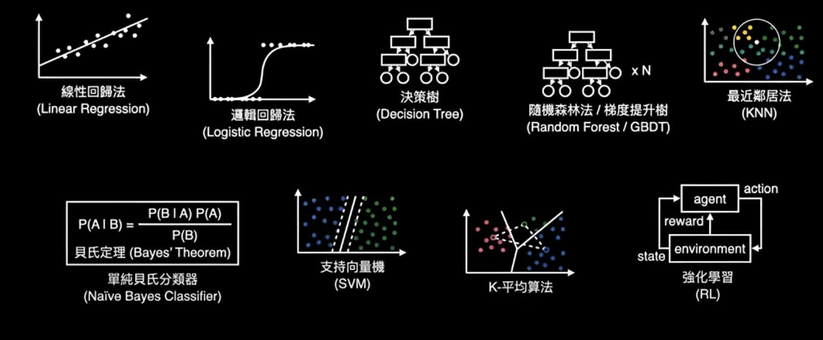 基于大数据分析的物流仓储运作模型研究案例