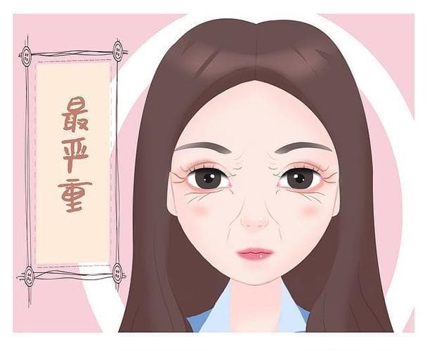 肉毒毒素微滴疗法：眶下细纹杀杀杀