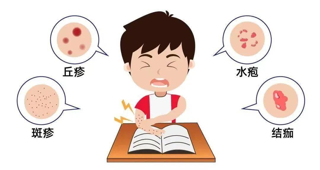 新学期儿童小心感染水痘！出现这些症状，及时就医，做好早期预防