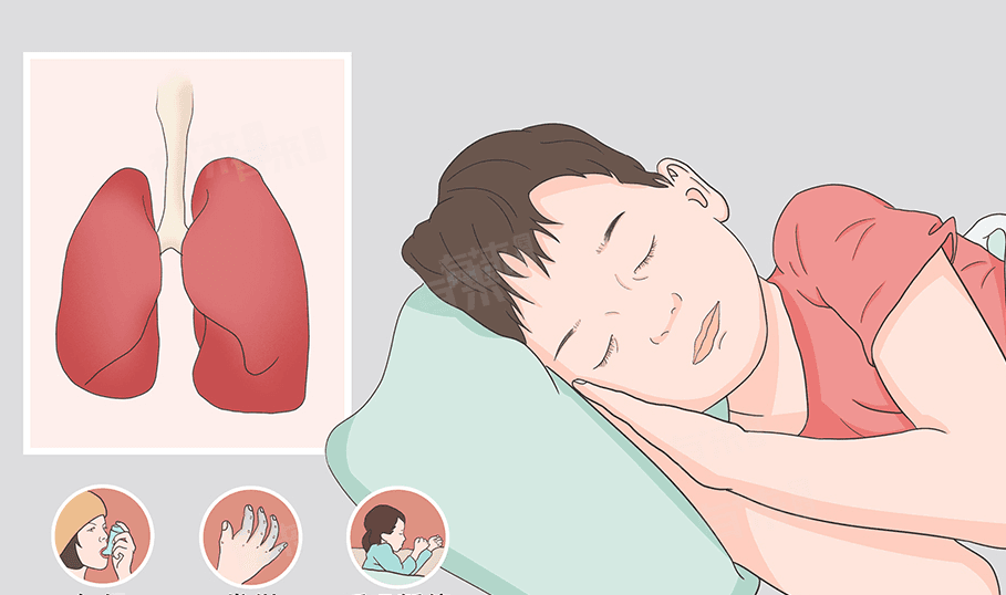换气综合症是什么病，能治愈吗