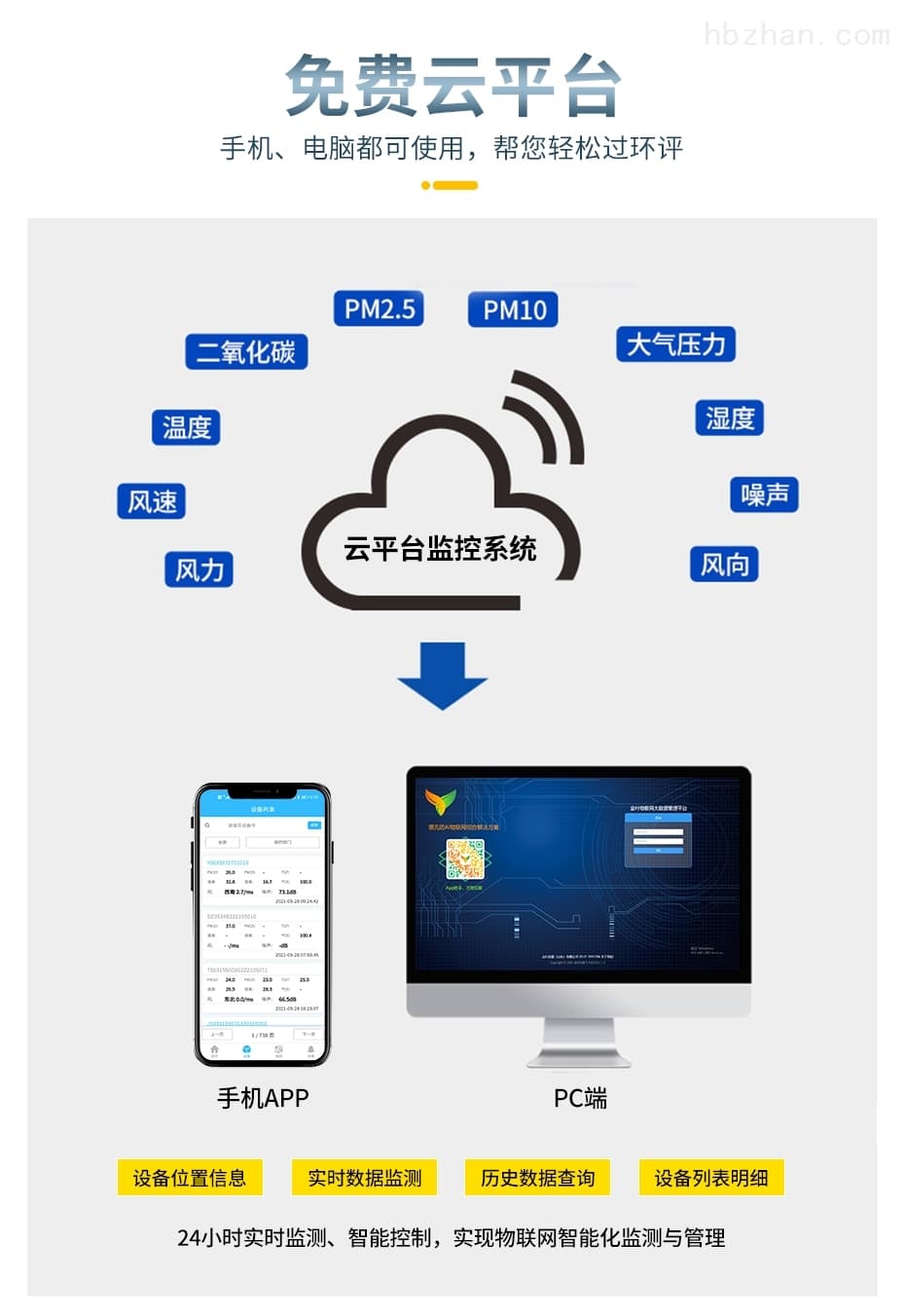工地扬尘监测仪如何对接环保部门？