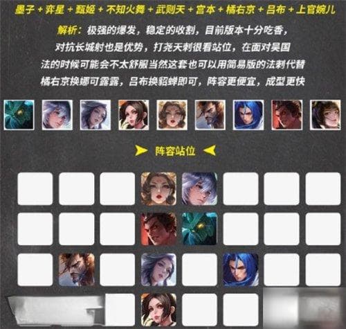 王者模拟战法师阵容深度解析：从构成到实战全方位攻略