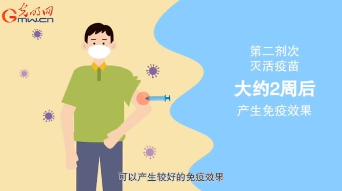 新冠疫苗第二剂次接种，有这些讲究！