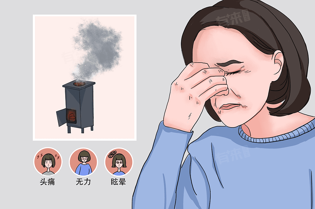 一氧化碳中毒是什么意思