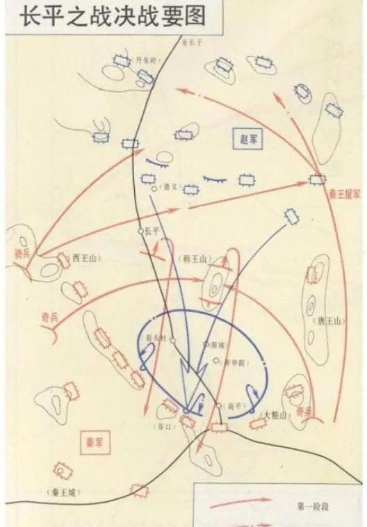 长平之战，秦军为何能以弱胜强歼灭赵军40万？兵马俑坑揭示真相
