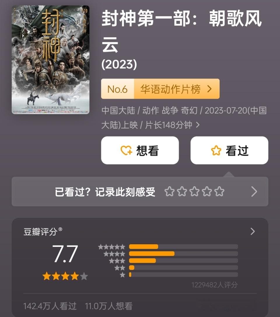 上映3天票房破15亿，豆瓣好评如潮，国产片又有天花板了！
