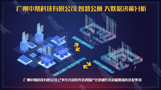 “智”公厕“慧”管理！智慧公厕如何对公共厕所进行信息化管理？