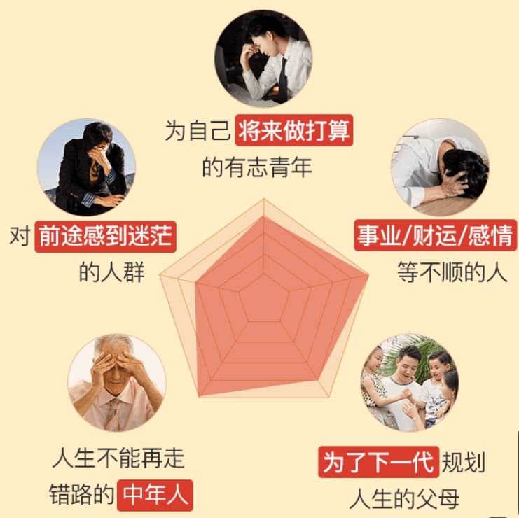 如何找到最准的八字算命？揭秘命理学的核心原理与实践验证