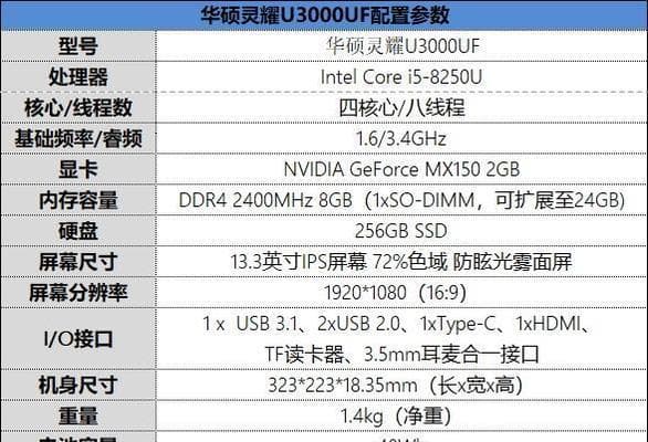 笔记本选购指南：睿频与主频的全面解析及选择建议