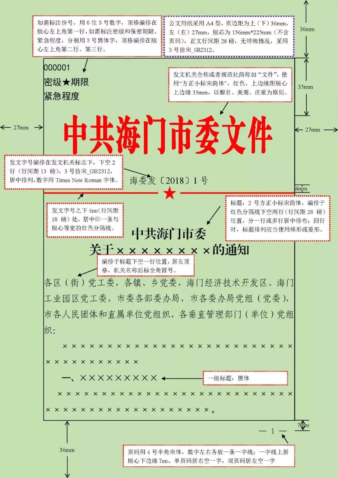 2024年最新公文格式要求及字体大小（图例解析+文字版本）