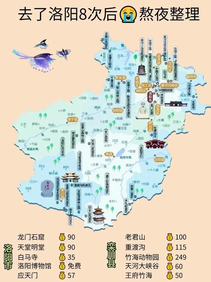 洛阳景点大揭秘：最全分布图带你轻松游遍这座历史名城