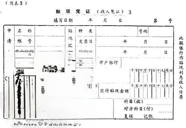 商业承兑汇票贴现