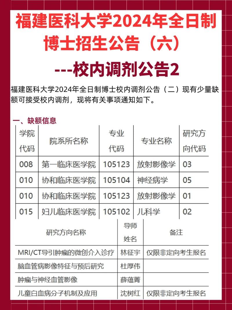 考研调剂全攻略：从系统操作到电话确认