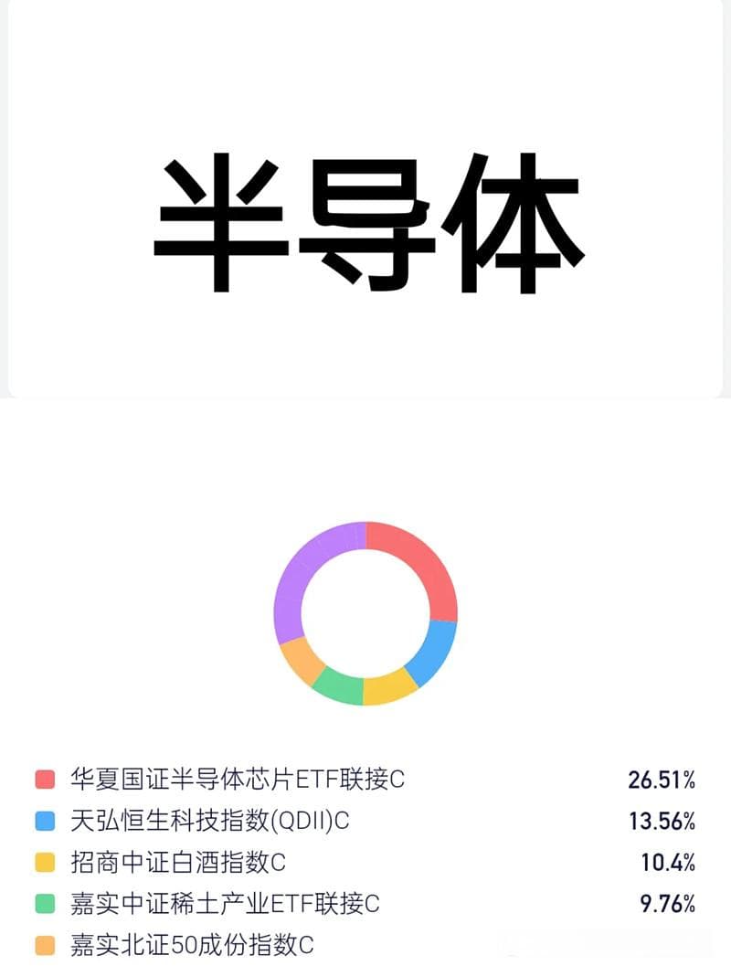 洞察美股基本面：多维度剖析与股价关联之谜