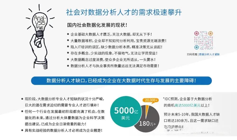 数据分析师的职业前景究竟有多广阔？揭开隐藏的机会与挑战！