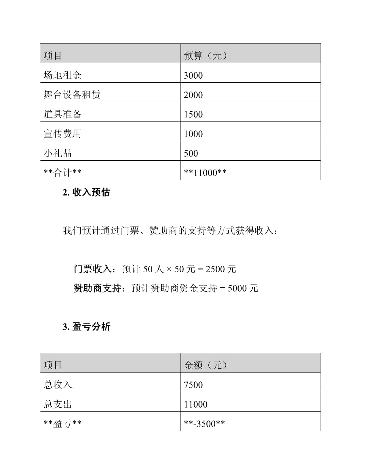“旗袍秀”主题沙龙策划方案
