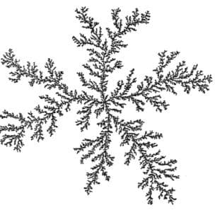 随机分形搜索算法（SFS）原理及实现