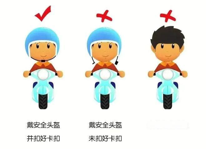 警示教育 | “今天您戴头盔了么？”三起案例告诉您“戴与不戴”的后果