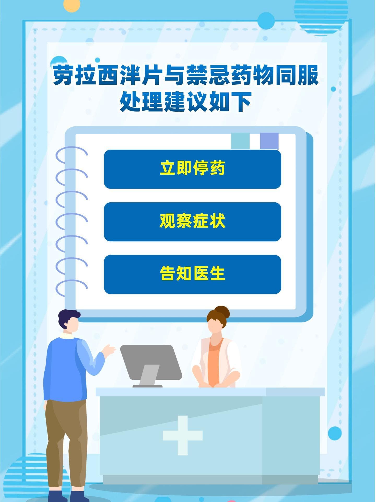劳拉西泮片不能与什么药物同吃