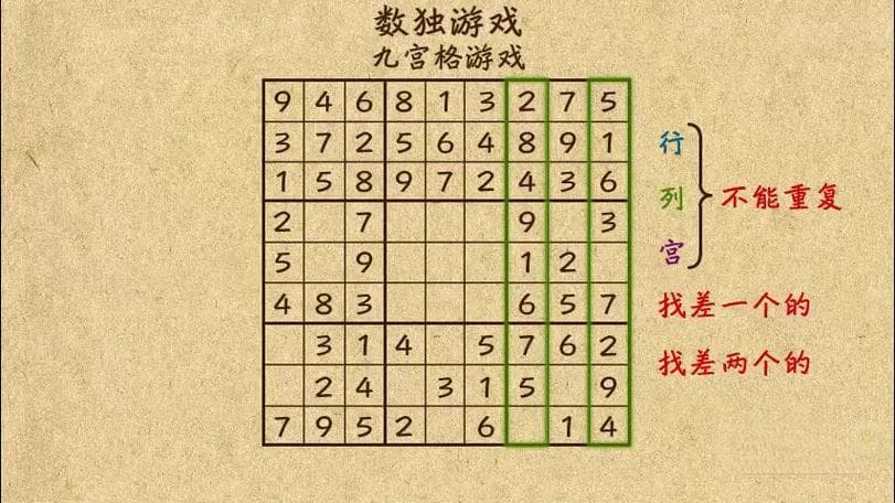 三年级的游戏有哪些内容？三年级玩什么？超全儿童游戏清单，在家也能嗨翻天！