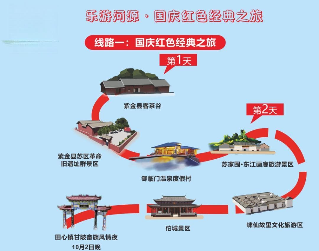 河源有多“红”？这条线路带你一探究竟！