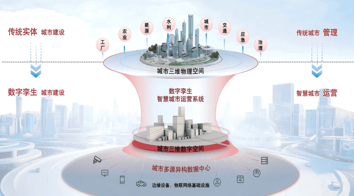 基于BIM实现工程建设数据资产交付的探索与实践