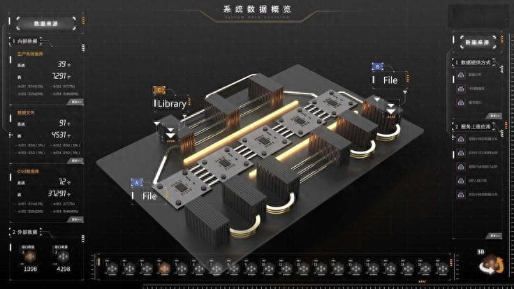 UI设计师，再不掌握3D设计，真的混不下去了。