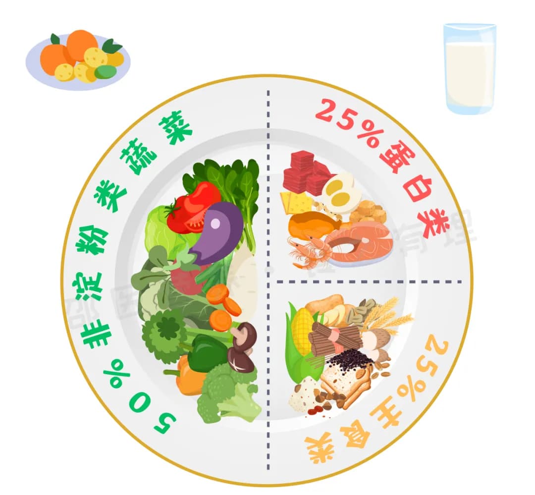 最佳减肥季，推荐这样减脂，更轻松、包瘦的！