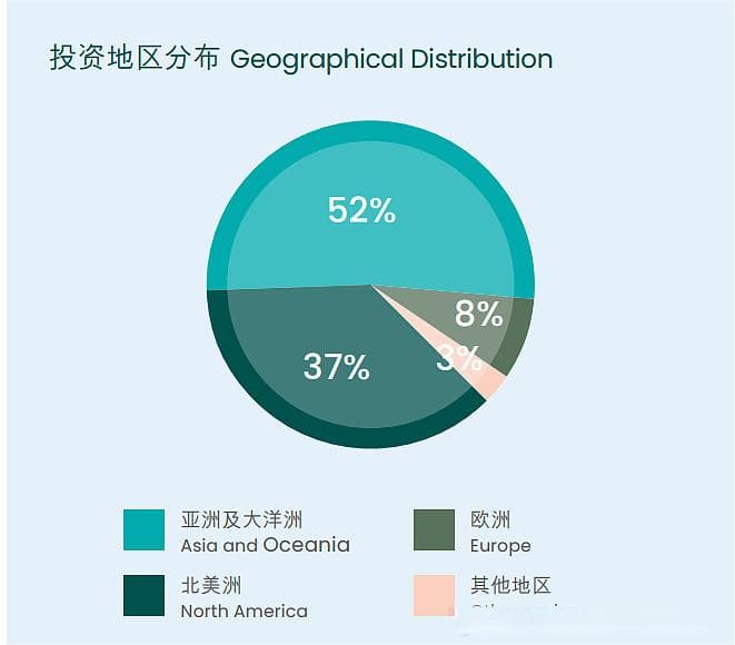 投资视角下，内地和香港保险的深度对比分析
