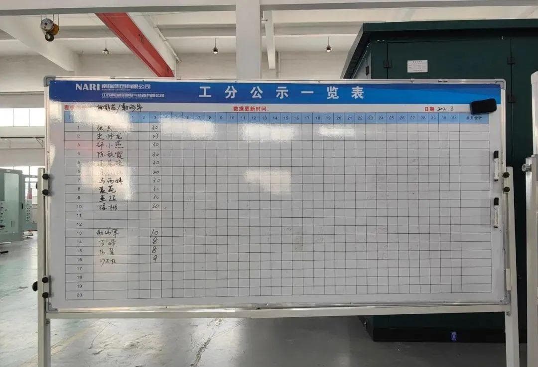 工厂的看板管理就是即时管理