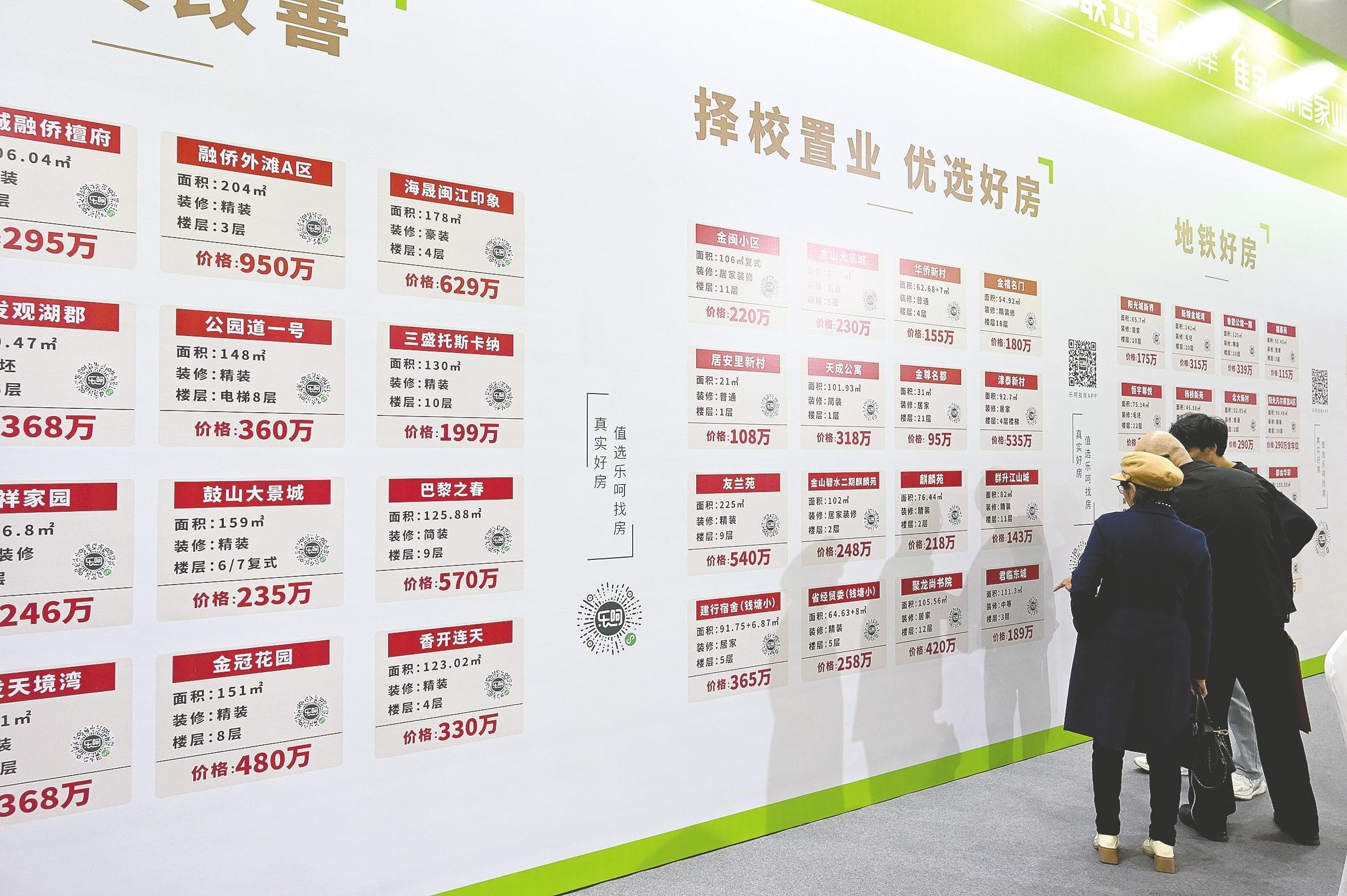 二手房挂牌量、成交占比上升 新房市场有何影响？