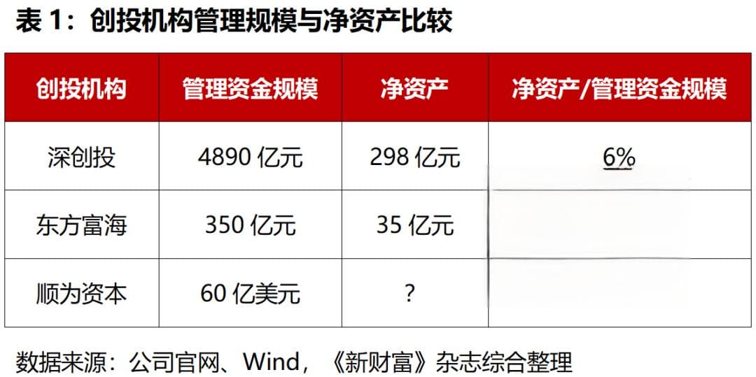 雷军，确实不是首富！财富版图深度揭秘，身家3104亿，未进入TOP3