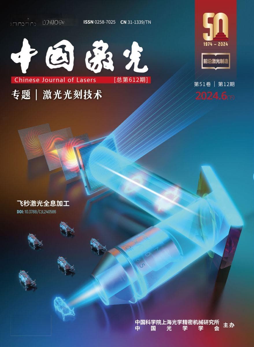 空间光调制器，让飞秒激光双光子加工更高效