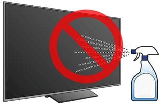 如何保养OLED/LCD电视机？