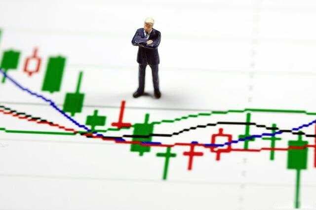 成交量背后的买卖信号：11句股市口诀全解析