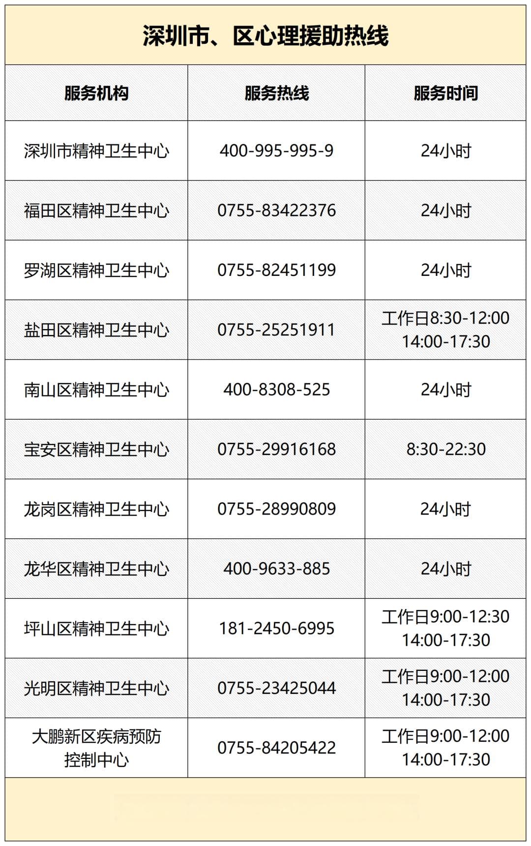 中高考考前如何放松？深圳专家来支招