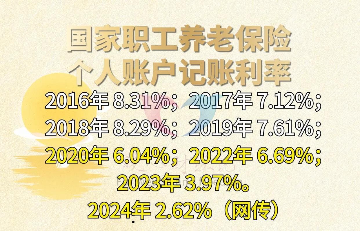 2025年弹性退休制度实施：提前与延迟退休对养老金影响详解