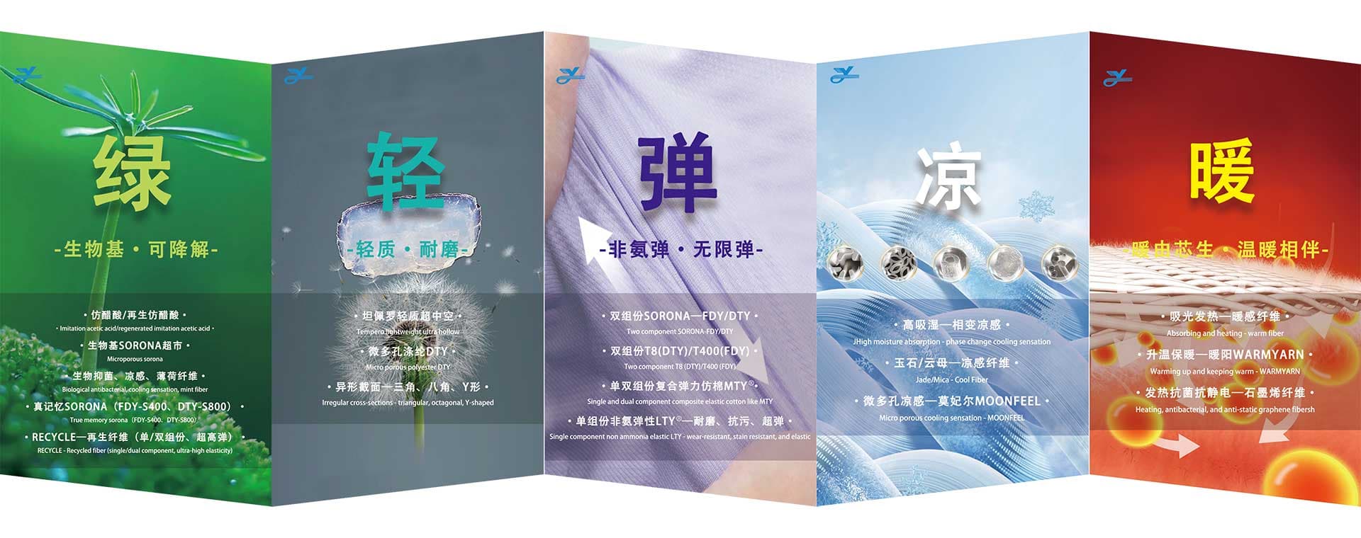 2025年弹力仿棉面料的功能性突破