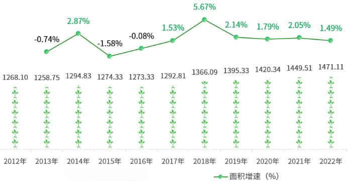 《云果：2024年中国柿子产业数据分析报告》