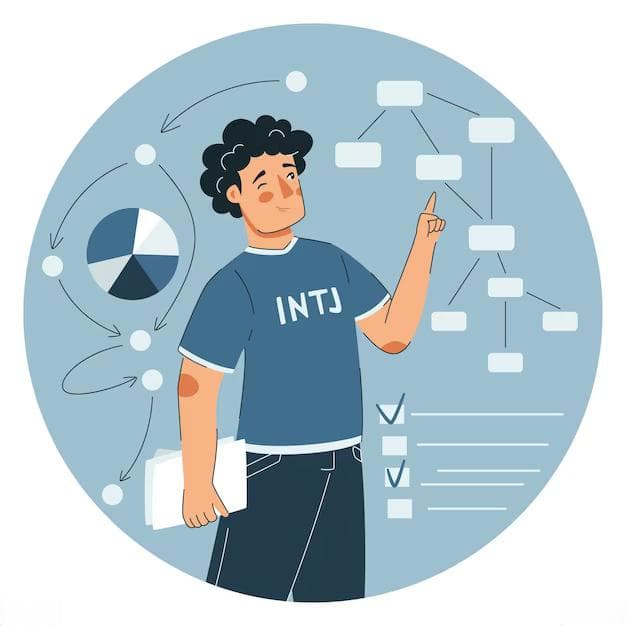 INTJ性格：职场中的“冷若冰霜”
