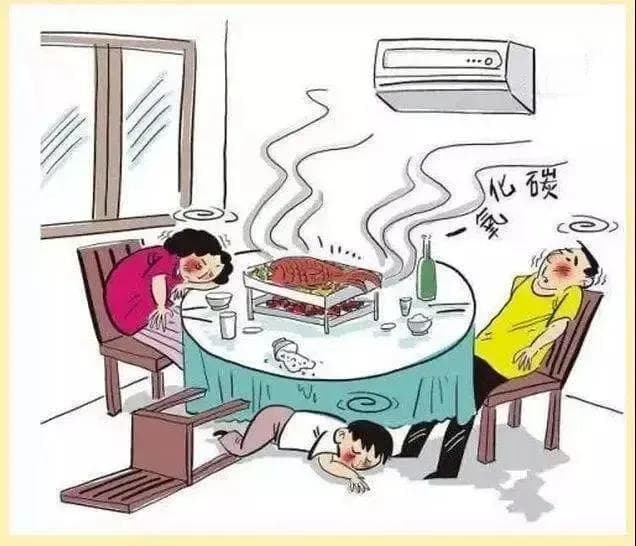 一氧化碳中毒，你真的了解吗？
