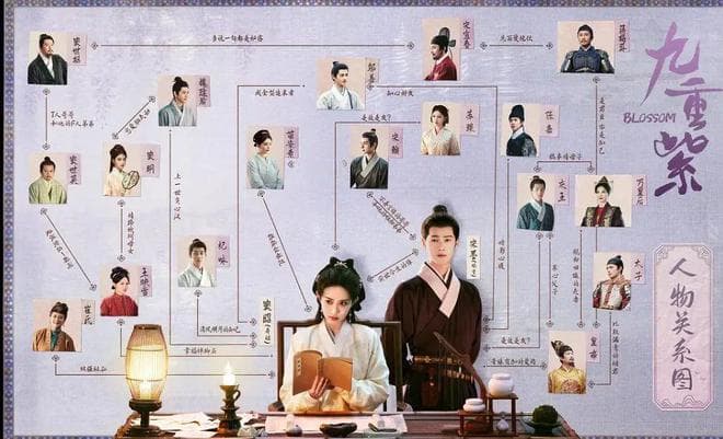 戏曲与剧情完美融合，《九重紫》这样演绎人物命运