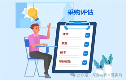 直接采购和间接采购的差异