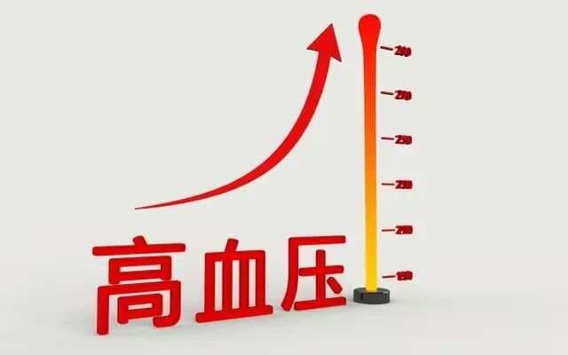 新版高血压指南：力荐的6种中成药！