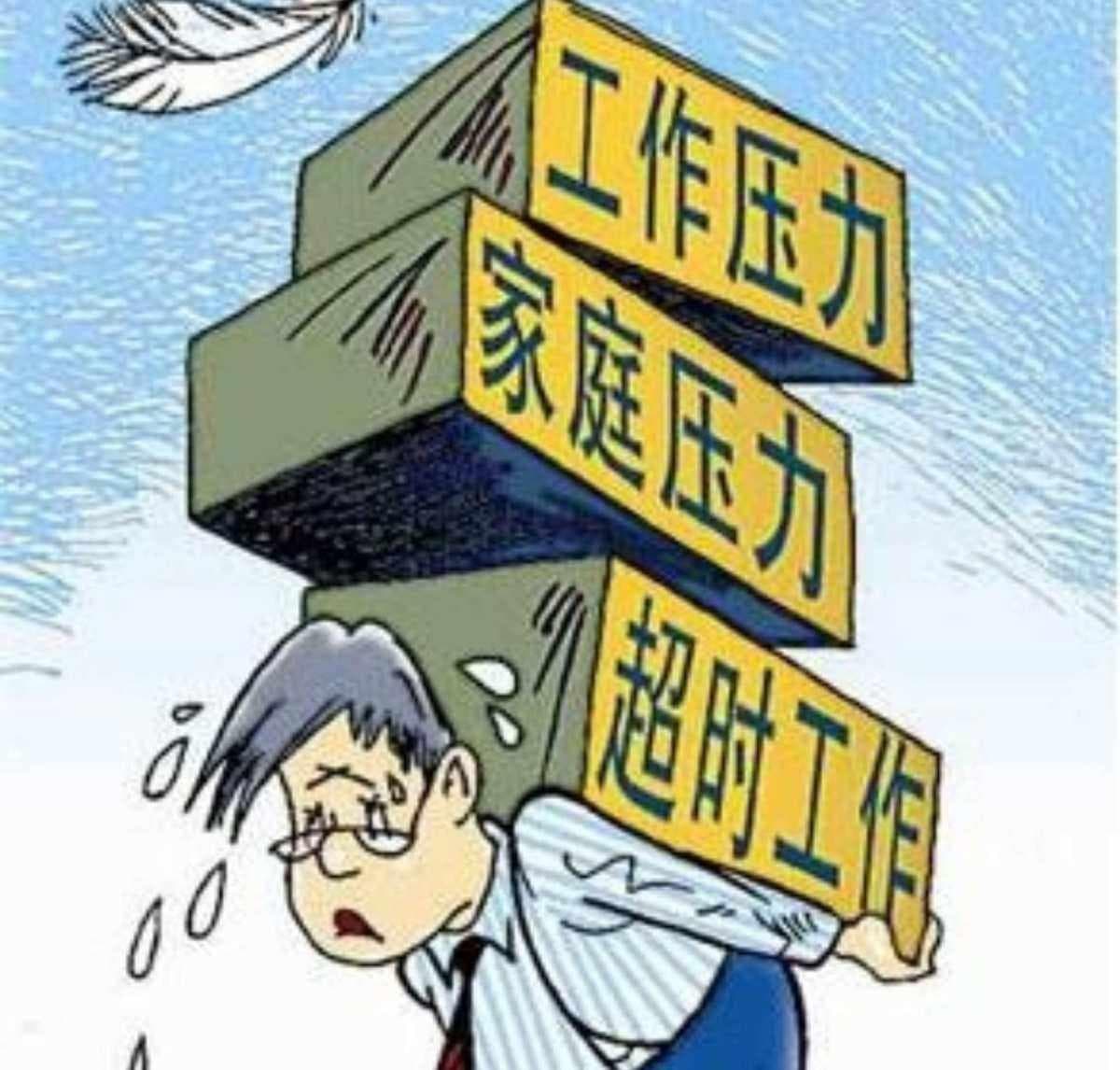 压力管理：策略与方法全解析