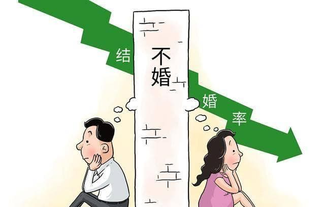 为什么现在的年轻人"恐婚"？