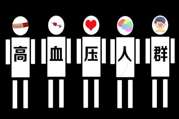 高血压患者，如何管理心率？3个运动或许能帮你控制心率！