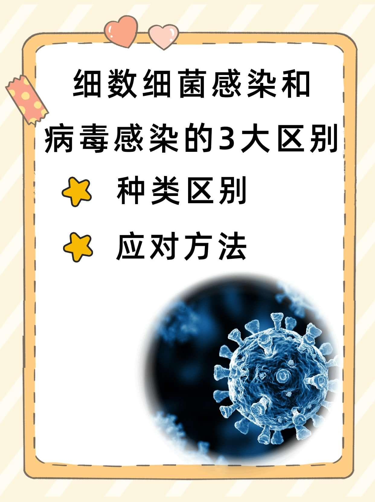揭秘细菌感染与病毒感染，教你轻松应对