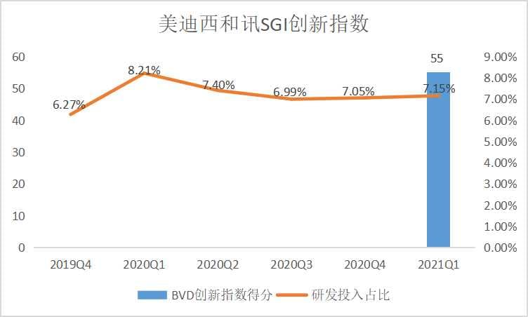 CR值是什么意思？CR值的计算方法和实际意义是什么？